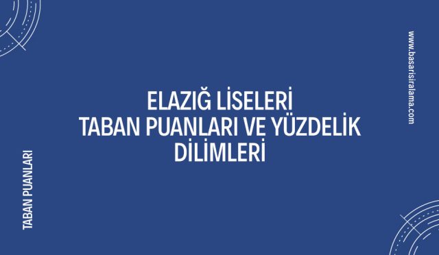 elazig-liseleri-taban-puanlari