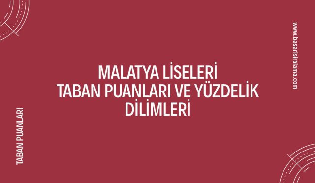 malatya-liseleri-taban-puanlari